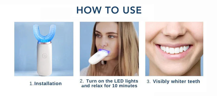 Laser Smile Care Device — 🦷 Bright Smile · Gum Health · Daily Care