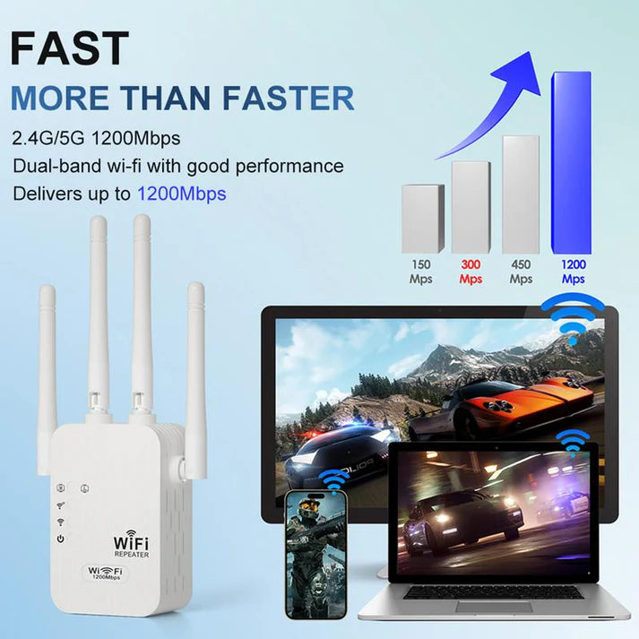 📶 2026 HOT SALE: 50% OFF! 🚀 WiFi Extender 1200Mbps Dual Band – Covers 10,000 sq.ft, Supports 50 Devices & Easy Setup 🌐
