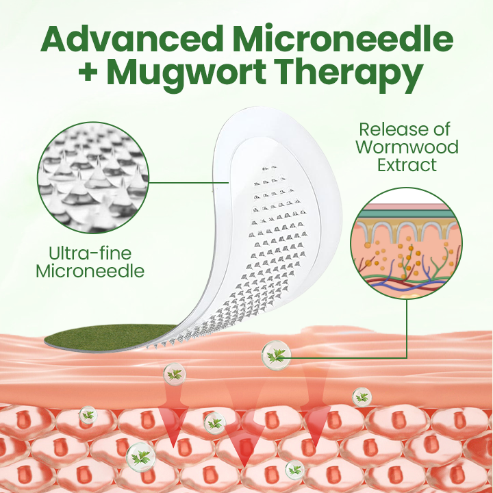 Timilk® MoxaKnee Herbal Relief Patch