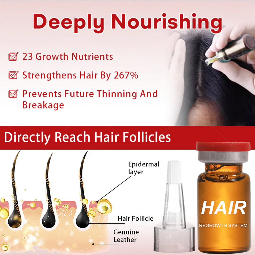 Cvreoz® Hair Regrowth System
