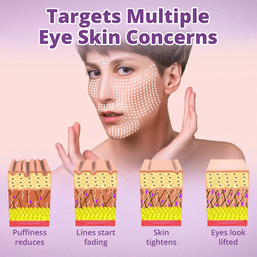 🔥LIMITED SPECIAL OFFER🔥 Dobshѳw® Instant Filter Eye Firmer