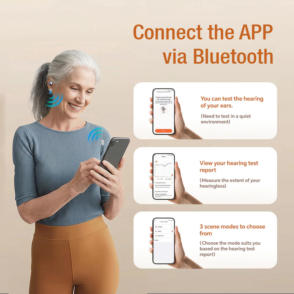Mearsun   OW17(MC02)   Bone   &   Air   Conduction   Clip-on   Hearing   Aid   for   Effortless   Hearing