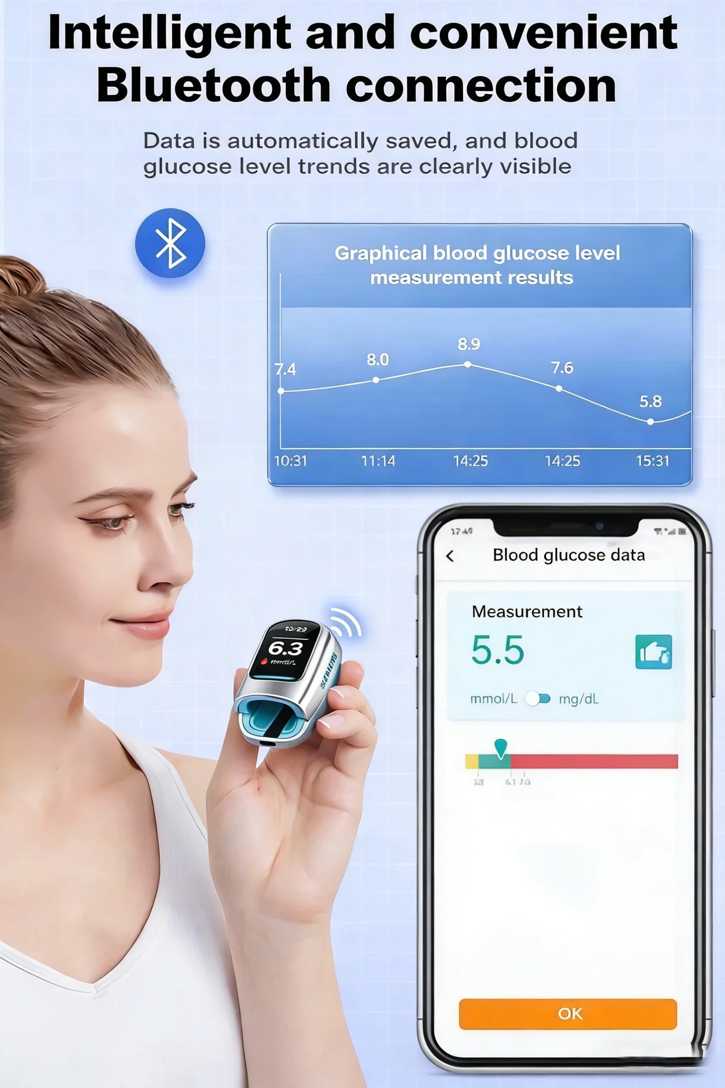 Siemens™ new non-invasive smart blood glucose meter 💉 Painless blood glucose measurement in 3 seconds 🔥