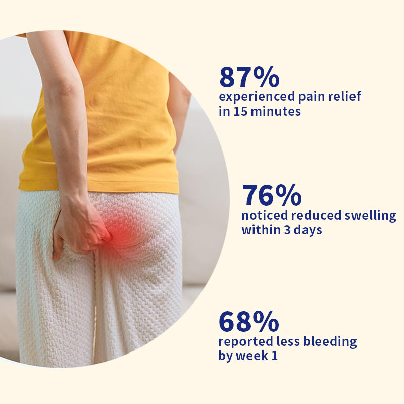 Newyuo™ Hemorrhoid Cream – Fast Relief from Pain, Itching & Swelling