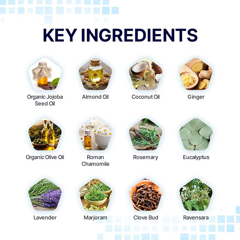 Newyuo™ Neuropathy Relief Cream, Pain Relief for Feet, Toes, Legs, Hands & Arms