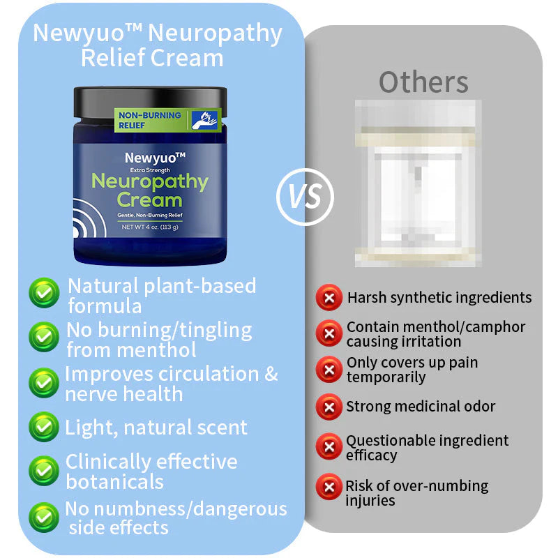 Newyuo™ Neuropathy Relief Cream, Pain Relief for Feet, Toes, Legs, Hands & Arms