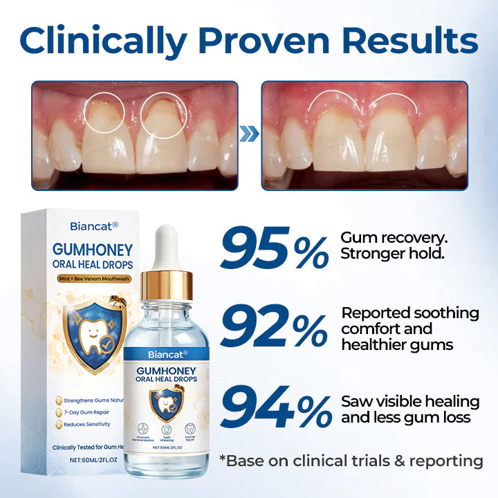 Biancat® GumHoney Oral Repair Drops  (19638 Reviews)