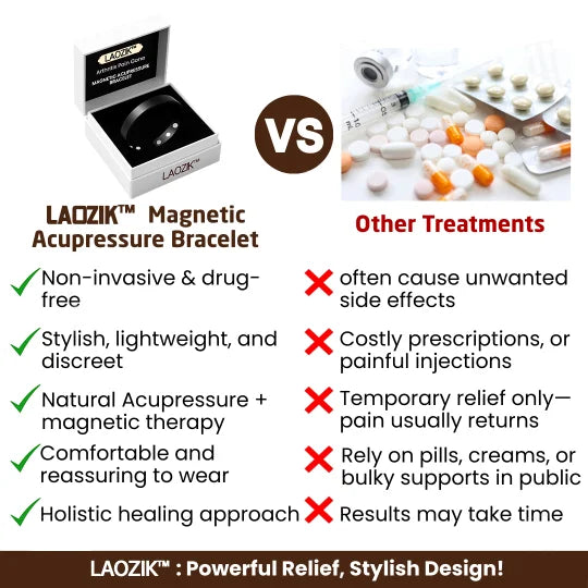 LAOZIK™ Arthritis Pain Disappears - Magnetic Acupressure Bracelet