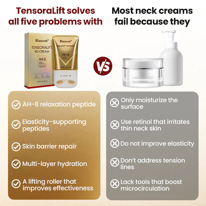 Biancat® TensoraLift 4D Cream