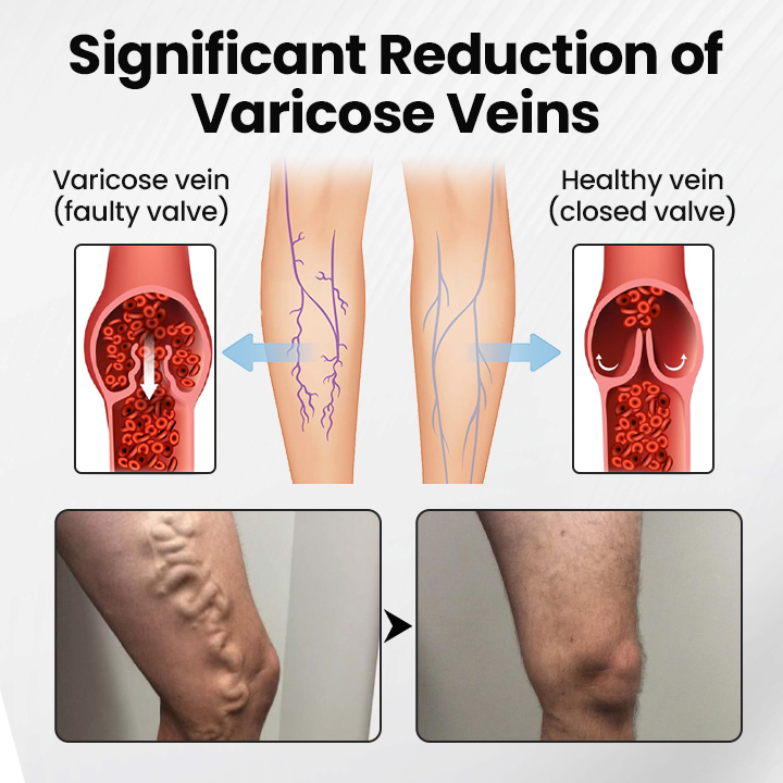 Czticle® Energy Flow Magnet Bracelet [💫Natural Balance & Daily Vitality💫]