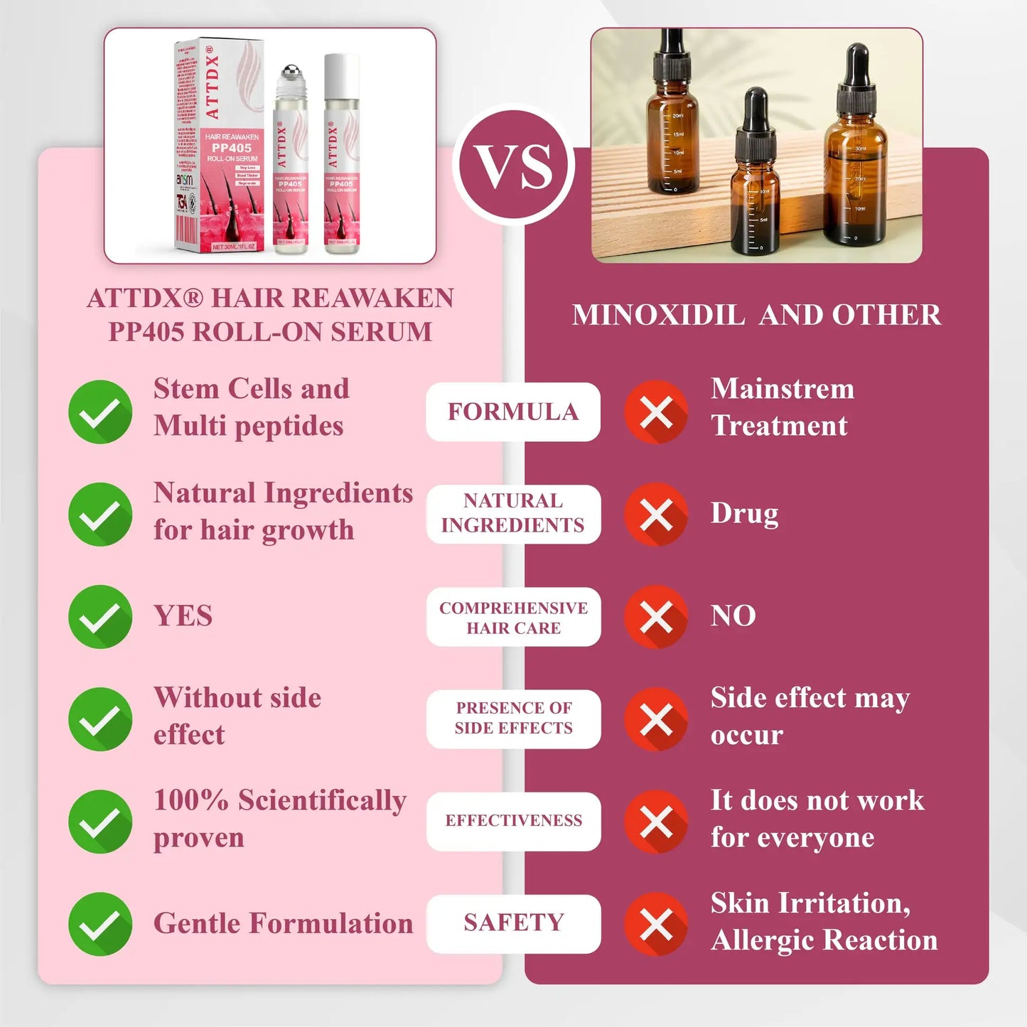 ATTDX® Hair Reawaken PP405 Roll-On Serum for Women