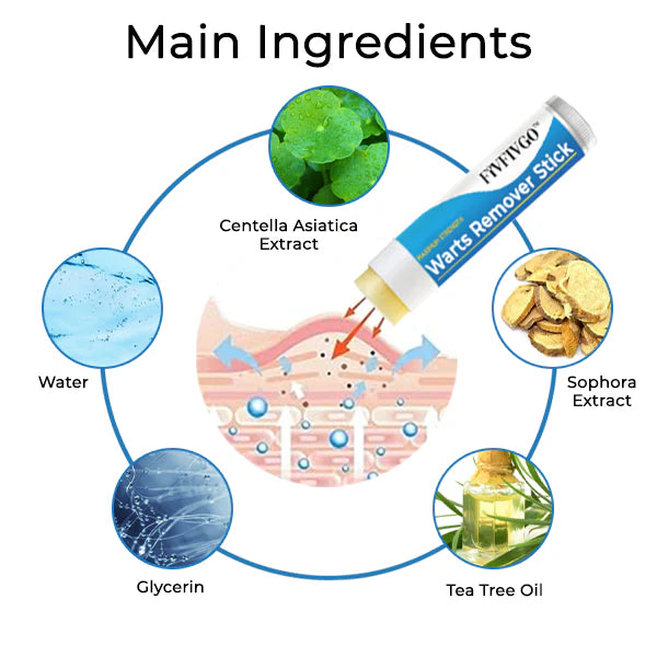 Fivfivgo® Warts Remover Stick
