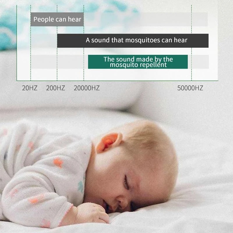 Ultrasonic Mosquito Killer With LED Sleeping Light