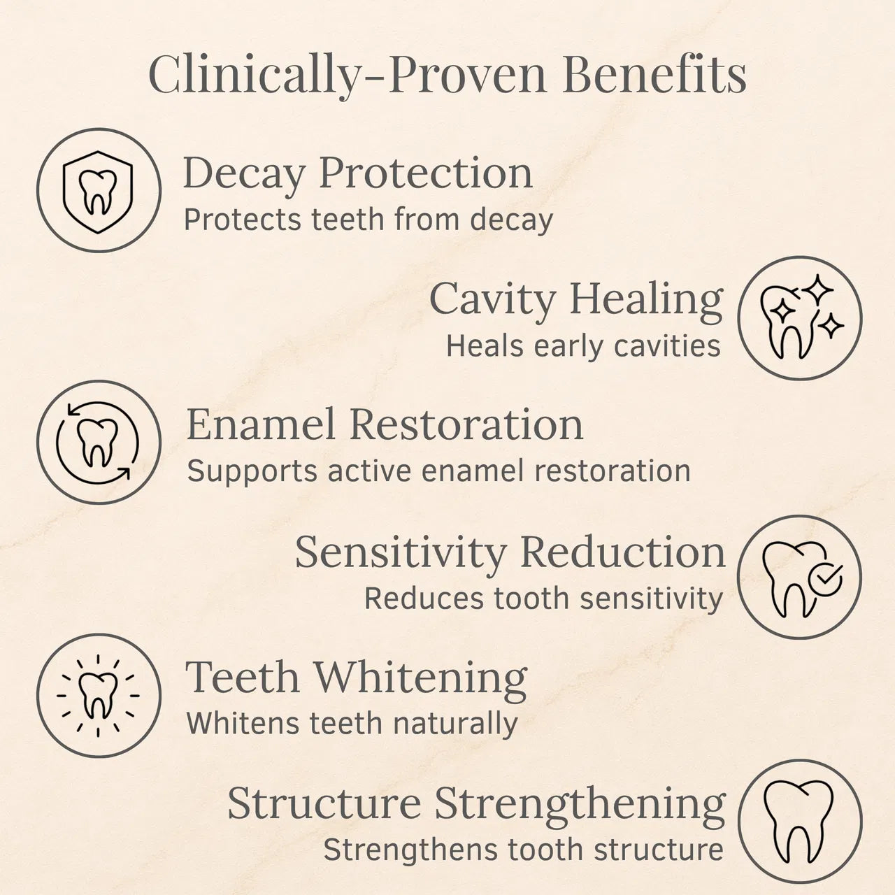 NATRAVOR® Teeth Armor Drops
