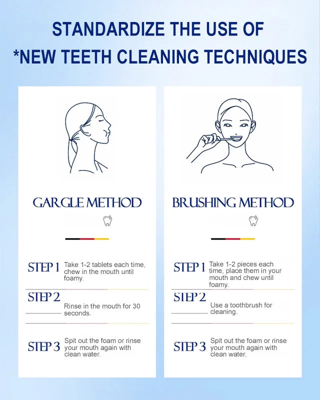 Portable Chewing Breath Freshening Toothpaste