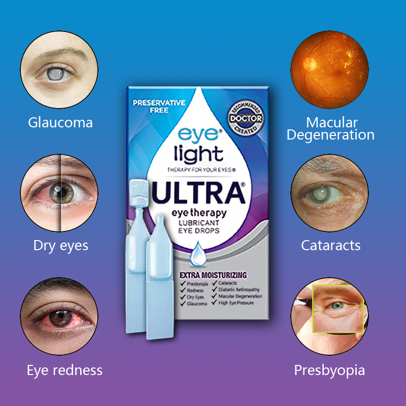 🔥EYELIGHT™ Ultra Eye Therapy Lubricant Eye Drops, Perservative Free, Prevent and Relieve Eye Diseases