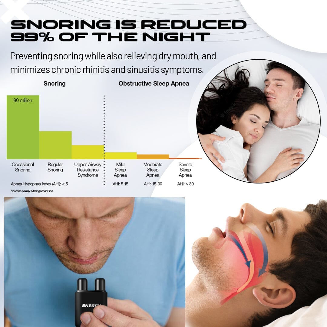 SleepPro™ Anti Snoring Nasal Inhaler