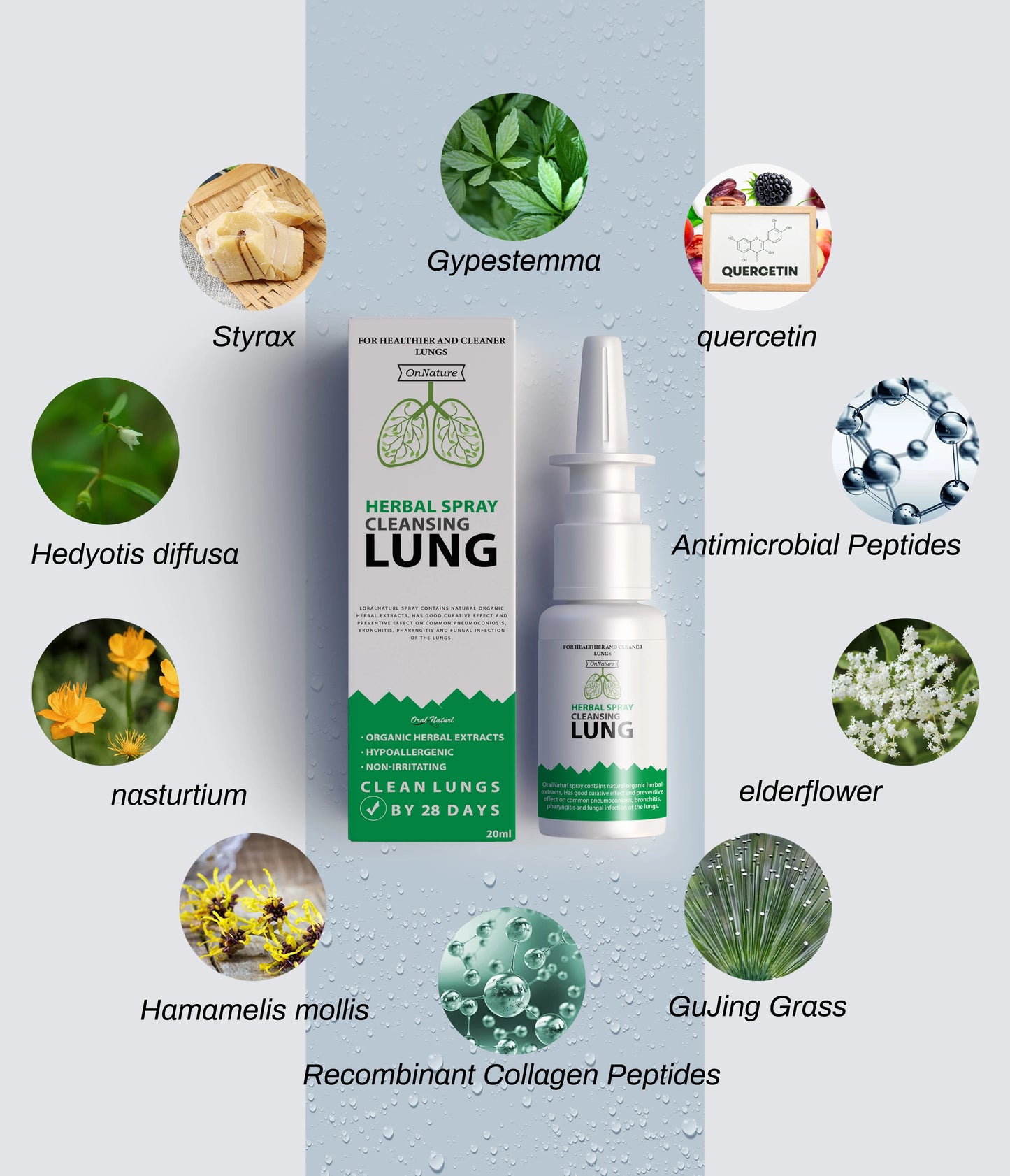 OnNature® Herbal Organic Lung Clean & Repair Nasal Spray