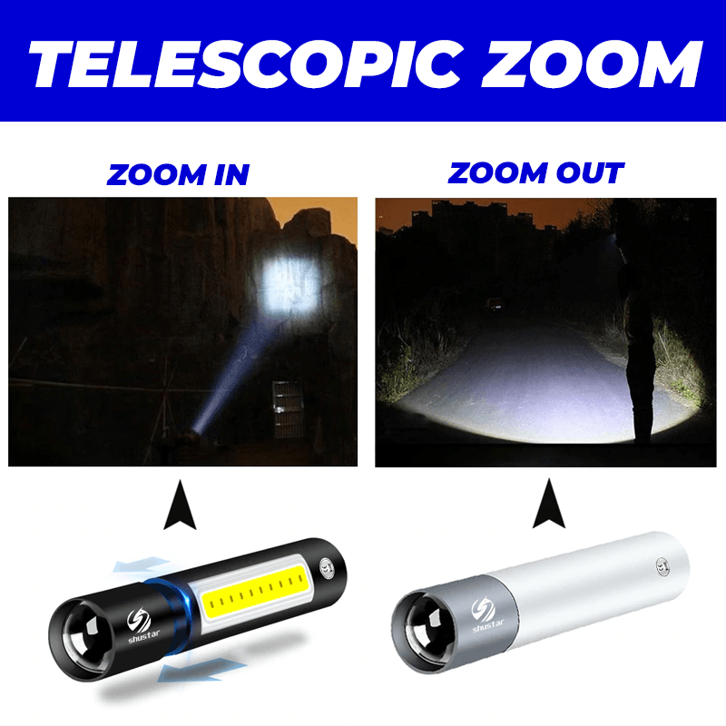 Super Bright Mini LED Flashlight