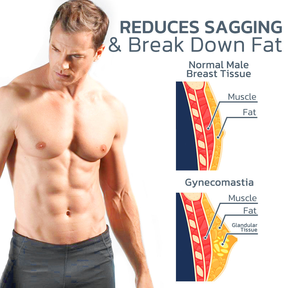 ChestDefy™ Gynecomastia Reduction Massage Oil