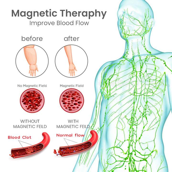 Men MagneticHeal Copper Bracelet