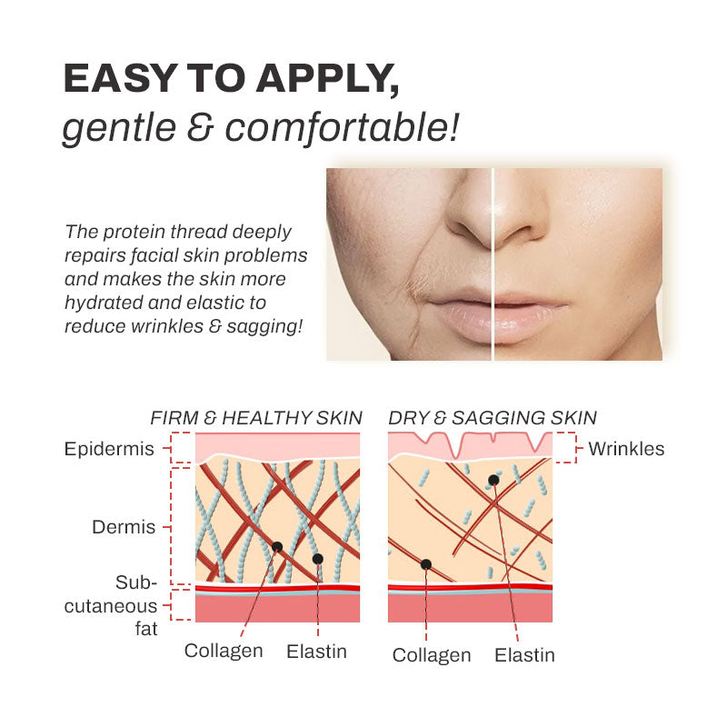 Korean ProteinThread Soluble LiftingSet
