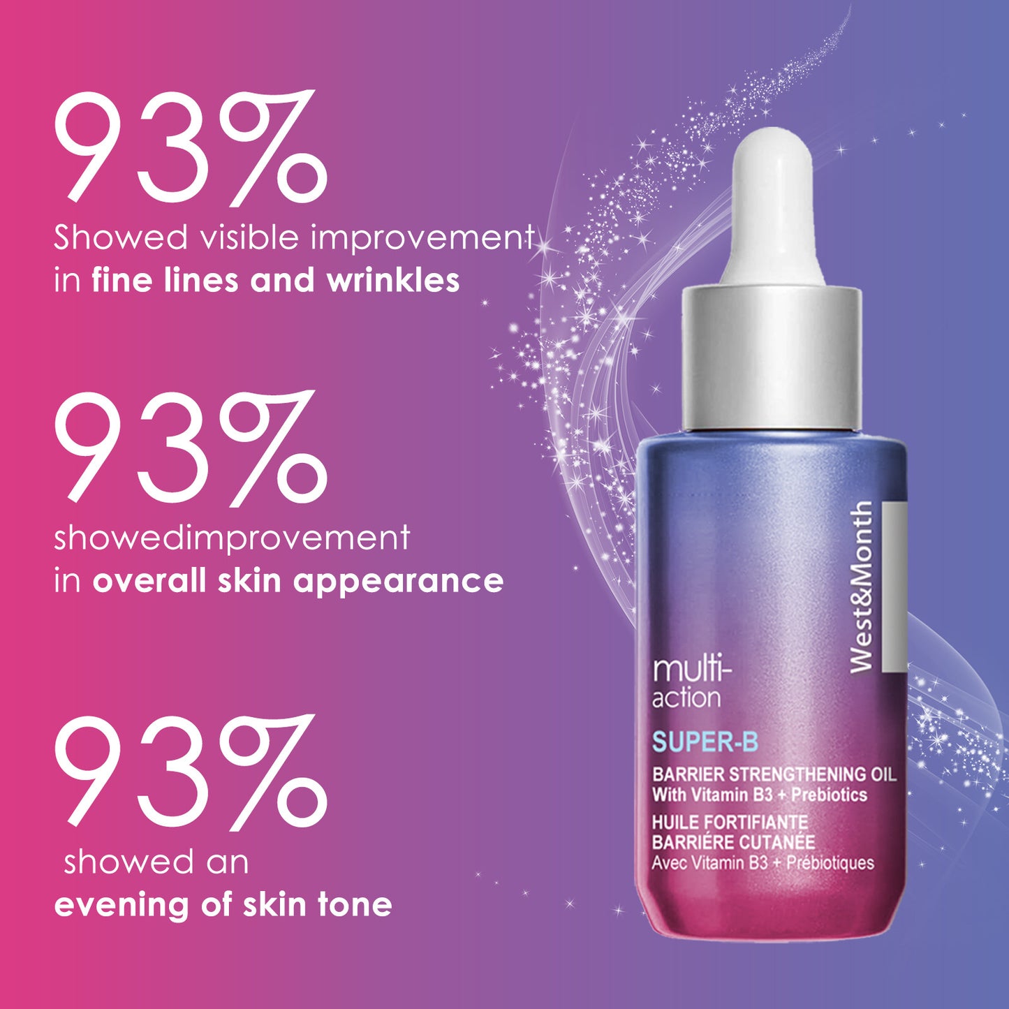 West&Month™ Super-B Dark Spot Corrector Serum