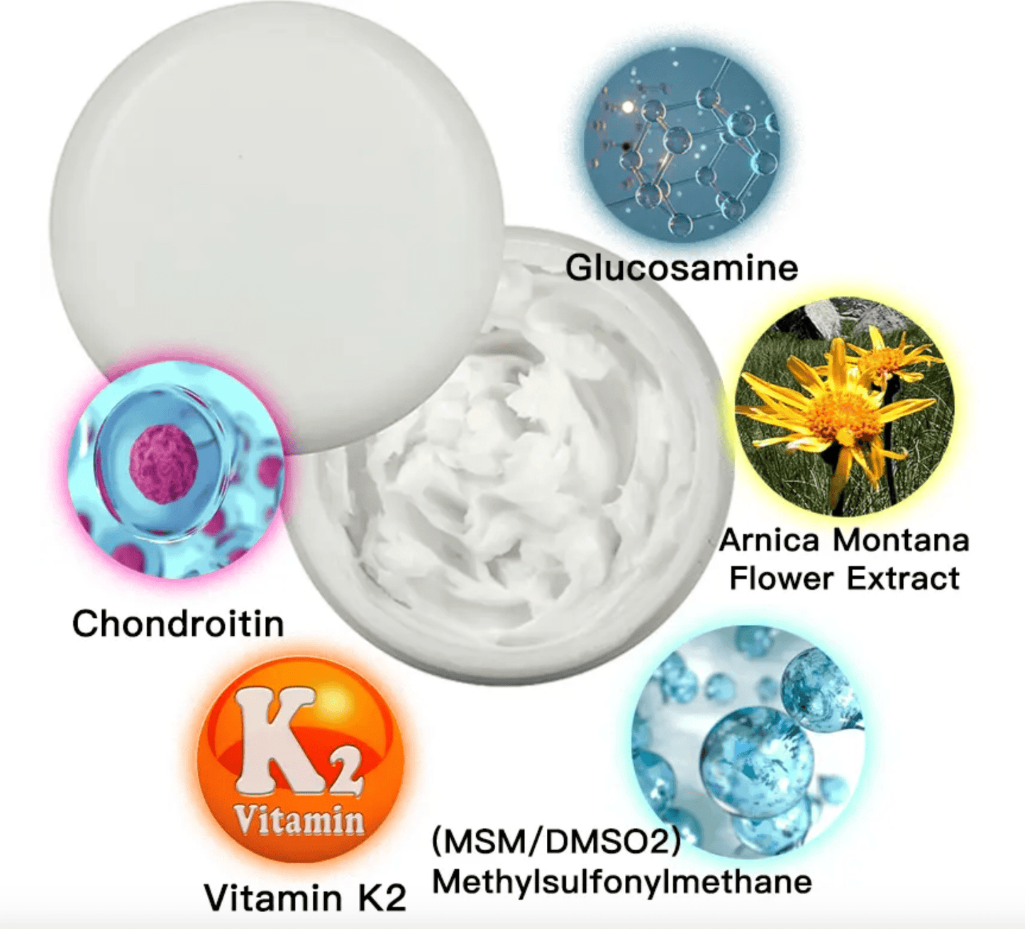 GFOUK™ Perfectx Joint And Bone Therapy Cream KJ YXKJ9999-0379 