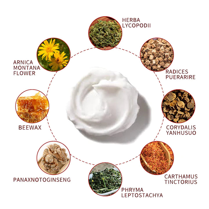 MEDix™ Neck Hump Swelling Cream