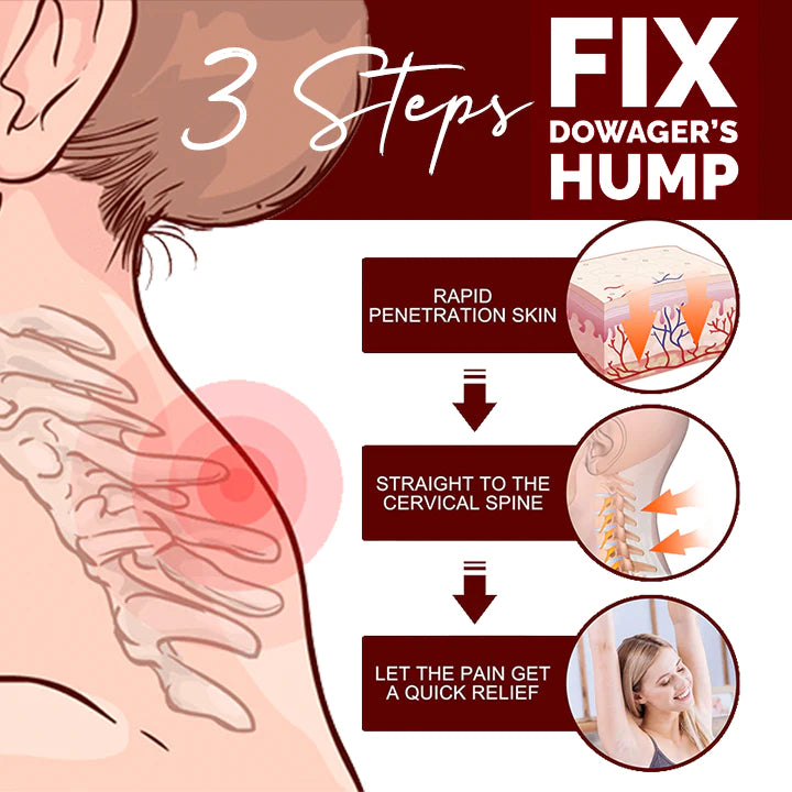 MEDix™ Neck Hump Swelling Cream