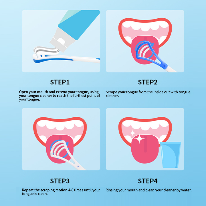 Oral Hygiene Brush & Tongue Cleansing Gel