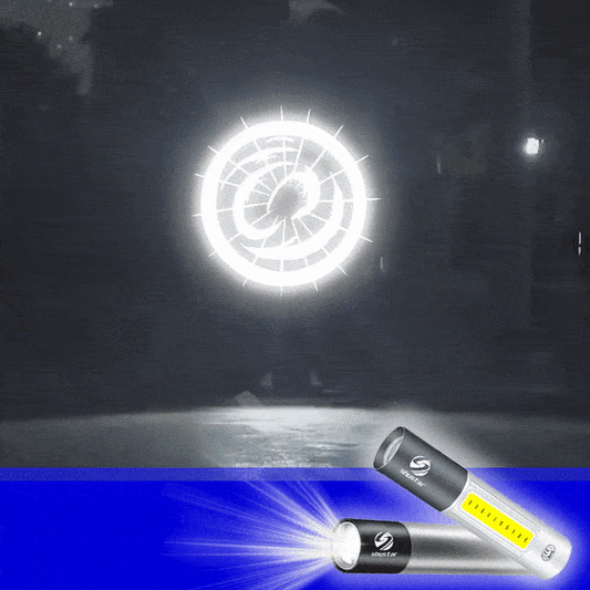 Super Bright Mini LED Flashlight