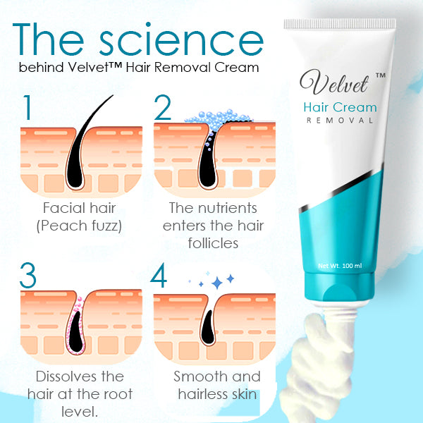 Velvet™ Hair Removal Cream